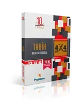 PAYLAŞIM 10.SINIF TARİH KONU AN. MODÜLÜ-YENİ