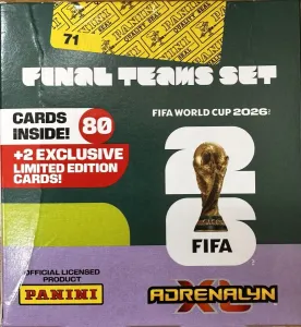 Fifa World Cup 2026, Yeni Eklenen Takımlar, Yeni Eklenen Futbolcular