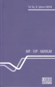 AKP- CHP Kadınlar