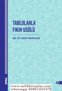 Tablolarla Fıkıh Usülü