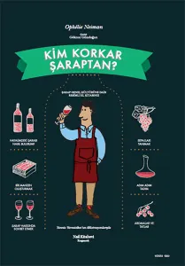 Kim Korkar Şaraptan