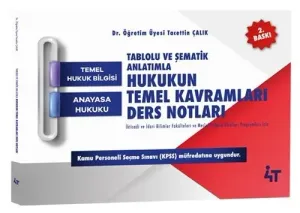 Tablolu ve Şematik Anlatımla Hukukun Temel Kavramları Ders Notları