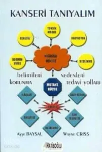 Kanseri Tanıyalım; Belirtileri Nedenleri Korunma ve Tedavi Yolları