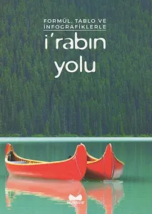 İ'rabın Yolu