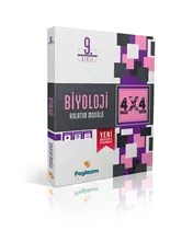 PAYLAŞIM 9.SINIF BİYOLOJİ KONU ANLATIM MODÜLÜ