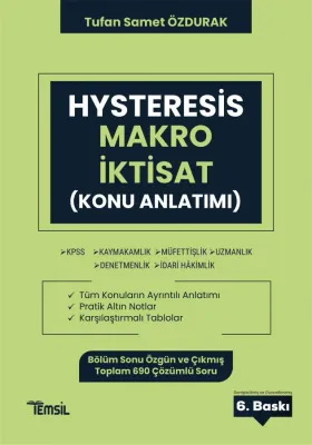 HYSTERESIS Makro İktisat Tufan Samet Özdurak HYSTERESIS Makro İktisat Tufan Samet Özdurak