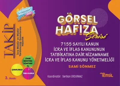7155 Sayılı Kanun- İcra ve İflas Kanununun Tatbikatına Dair Nizamname- 7155 Sayılı Kanun- İcra ve İflas Kanununun Tatbikatına Dair Nizamname-