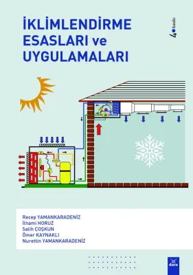 İklimlendirme Esasları ve Uygulamaları
