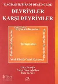 Devrimler Karşı Devrimler