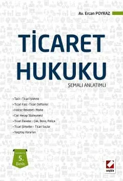 Ticaret Hukuku