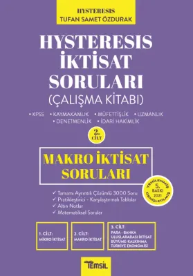 Hysteresis İktisat Soruları Set Tufan Samet Özdurak