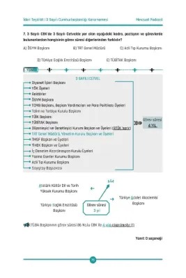 Türkiye'nin İdari Yapısı Çözümlü Soru Bankası Okan Arslan Türkiye'nin İdari Yapısı Çözümlü Soru Bankası Okan Arslan