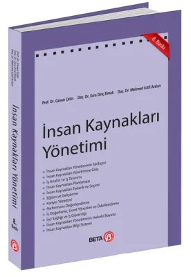 İnsan Kaynakları Yönetimi