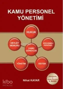 Kamu Personel Yönetimi