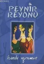 Peynir Reyonu