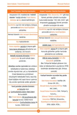 İdare Hukuku Çözümlü Soru Bankası Okan Arslan İdare Hukuku Çözümlü Soru Bankası Okan Arslan