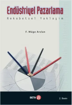 Endüstriyel Pazarlama Müge Arslan