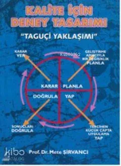 Kalite İçin Deney Tasarımı Taguçi Yaklaşımı