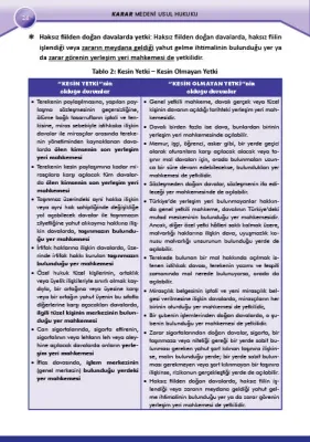 KARAR Medeni Usûl Hukuku Konu Anlatımı Kitabı Sertkan Erdurmaz KARAR Medeni Usûl Hukuku Konu Anlatımı Kitabı Sertkan Erdurmaz