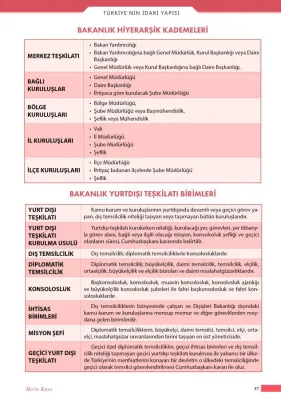 İmtiyaz Kaymakamlık Ders Notu Türkiye’nin İdari Yapısı Metin Kaya İmtiyaz Kaymakamlık Ders Notu Türkiye’nin İdari Yapısı Metin Kaya