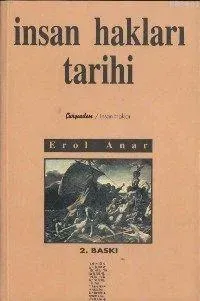 İnsan Hakları Tarihi