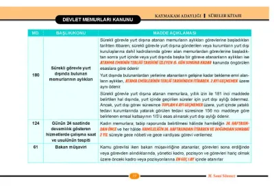 İdare Hukuku Sami Sönmez İdare Hukuku Sami Sönmez