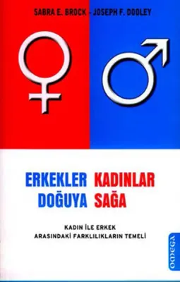 Erkekler Doğuya Kadınlar Sağa