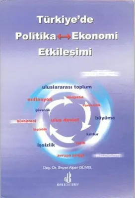 Türkiye'de Politika Ekonomi Etkileşimi