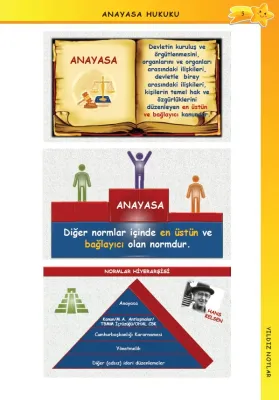 Yıldız Notlar Anayasa Hukuku Mehmet Bülent Kahraman Yıldız Notlar Anayasa Hukuku Mehmet Bülent Kahraman