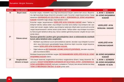 İdari Hakimlik Fark Dersler Süreler Kitabı Sertkan Erdurmaz İdari Hakimlik Fark Dersler Süreler Kitabı Sertkan Erdurmaz