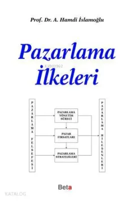 Pazarlama İlkeleri