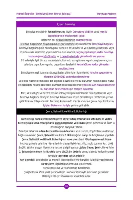 Mahalli İdareler Çözümlü Soru Bankası Okan Arslan