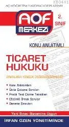 Ticaret Hukuku