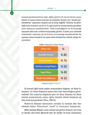 Çalışma Yaşamında Motivasyon Aşkın Keser