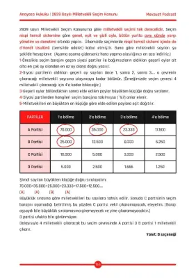 Anayasa Hukuku Çözümlü Soru Bankası Okan Arslan Anayasa Hukuku Çözümlü Soru Bankası Okan Arslan