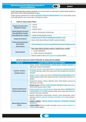 Veri Hazırlama ve Kontrol İşletmeni (V.H.K.İ.) Ünvanı Konu Anlatım Kit Veri Hazırlama ve Kontrol İşletmeni (V.H.K.İ.) Ünvanı Konu Anlatım Kit