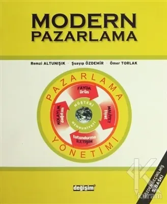 Modern Pazarlama