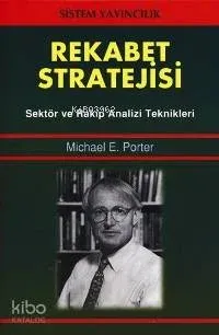 Rekabet Stratejisi