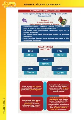 Yıldız Notlar Anayasa Hukuku Mehmet Bülent Kahraman Yıldız Notlar Anayasa Hukuku Mehmet Bülent Kahraman