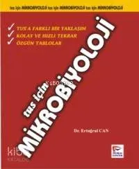 Tus İçin  Mikrobiyoloji
