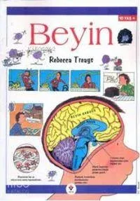 Beyin