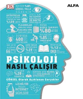 Psikoloji Nasıl Çalışır? (Ciltli)