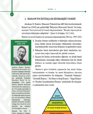 Çalışma Yaşamında Motivasyon Aşkın Keser