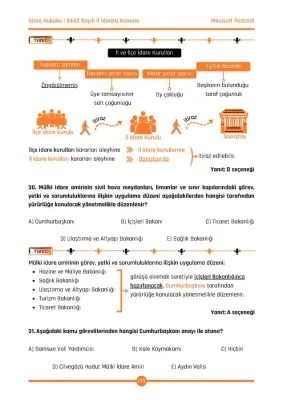 İdare Hukuku Çözümlü Soru Bankası Okan Arslan