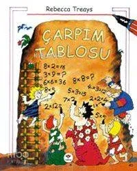 Çarpım Tablosu