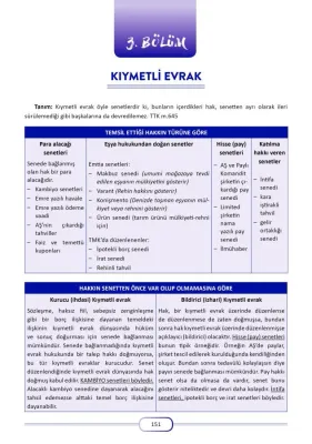İmtiyaz Hakimlik Ticaret Hukuku Ders Notu Erhan Güneş İmtiyaz Hakimlik Ticaret Hukuku Ders Notu Erhan Güneş
