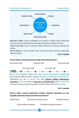 İnsan Hakları Hukuku Çözümlü Soru Bankası Okan Arslan İnsan Hakları Hukuku Çözümlü Soru Bankası Okan Arslan