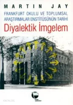Diyalektik İmgelem