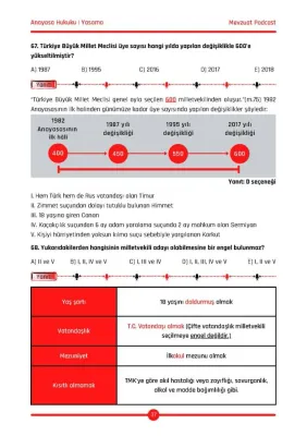 Anayasa Hukuku Çözümlü Soru Bankası Okan Arslan Anayasa Hukuku Çözümlü Soru Bankası Okan Arslan