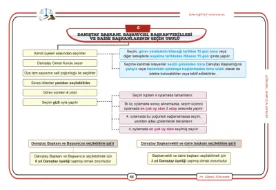 İdari Yargılama Hukuku Sami Sönmez İdari Yargılama Hukuku Sami Sönmez